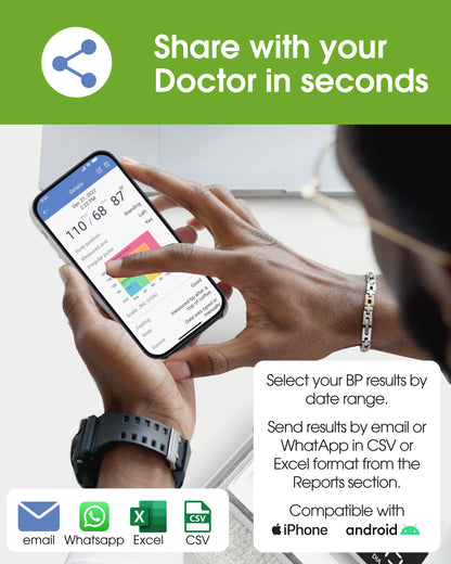 OxiPro BP2 Smart Blood Pressure Monitor
