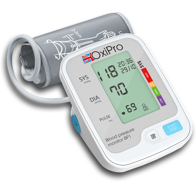 OxiPro BP2 Blood Pressure Monitor - Getting Started, Support & Trouble ...
